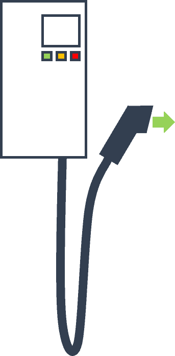Level 2 type EV charger